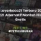 Link Layarkaca21 Terbaru 2022 & LK21 Alternatif Nonton Film Gratis
